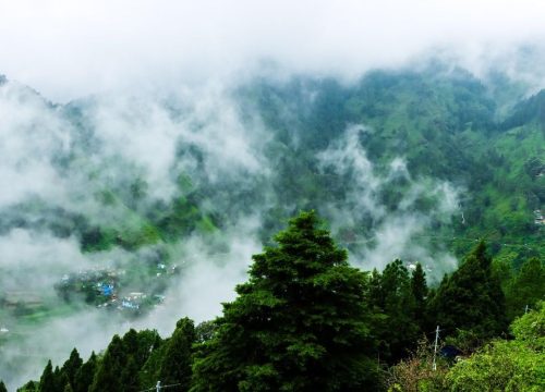 Nainital
